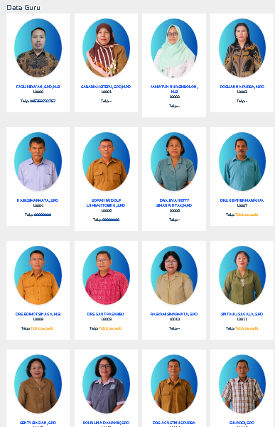 Manajemen Tenaga Pendidik dan Tenaga Pendidikan